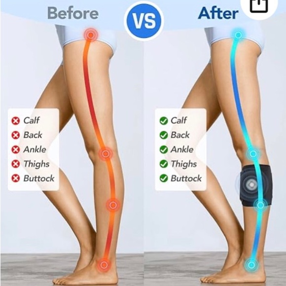 Sciatic Nerve Pain Relief Brace Targeted Compression Knee Brace w/ Pressure Pad - Picture 6 of 8